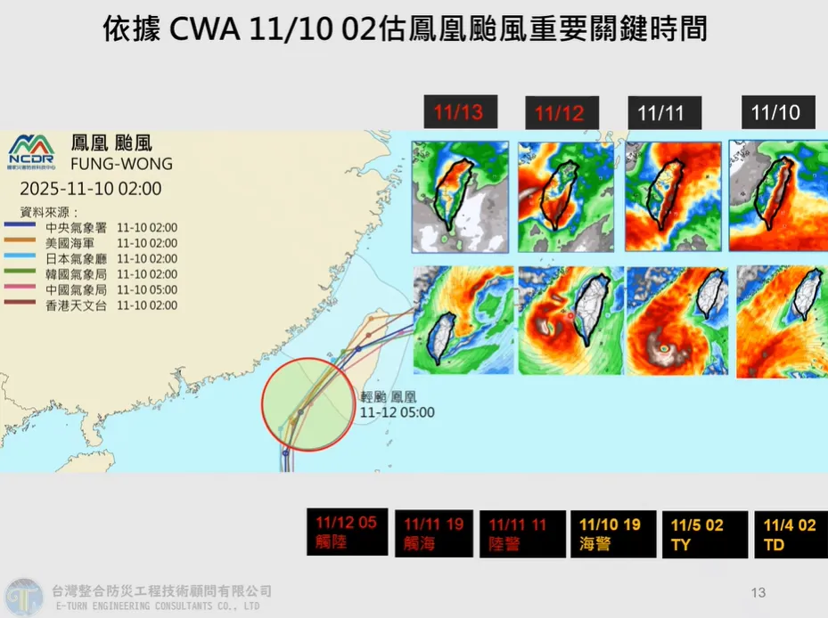 賈新興分析鳳凰颱風重要關鍵時間。（圖／翻攝自Hsin Hsing Chia YouTube）
