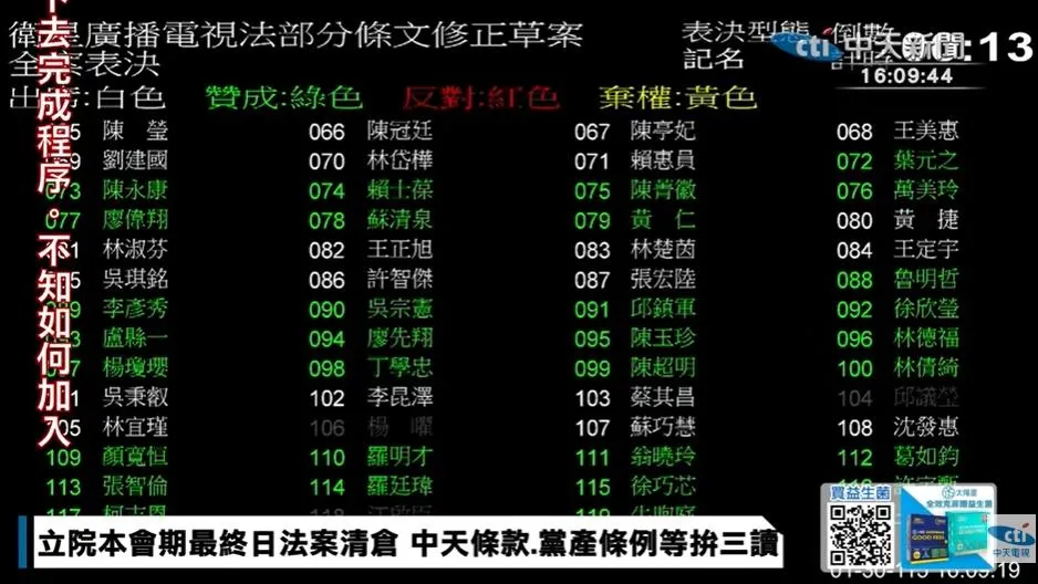 衛廣法部分修正草案三讀通過。（圖／中天新聞）