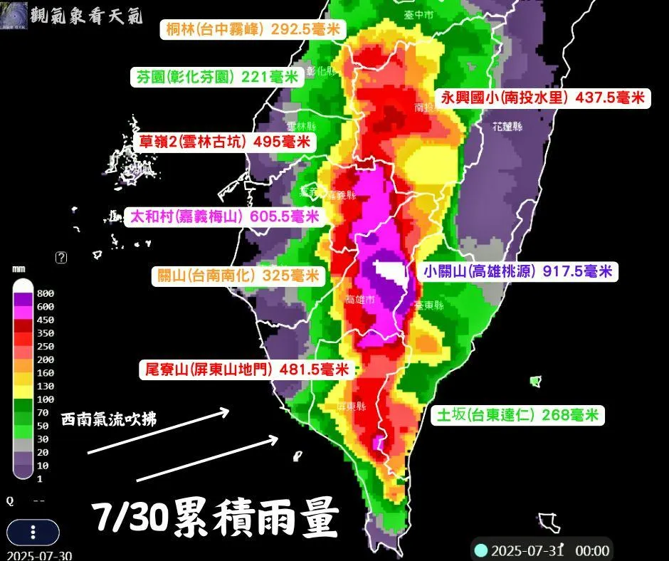 7月30日高雄桃源小關山測站累積雨量達917.5毫米,台中以南多處測站也都觀測到200至600毫米的日累積雨量。。(圖/翻攝自觀氣象看天氣)