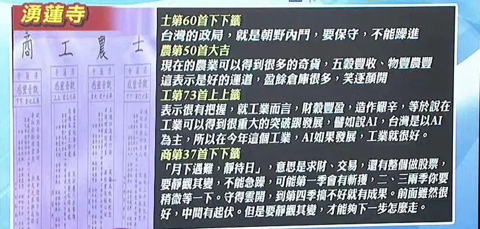 蘆洲湧蓮寺在馬年抽出的國運籤「士籤」是下下籤。（圖／中天新聞）