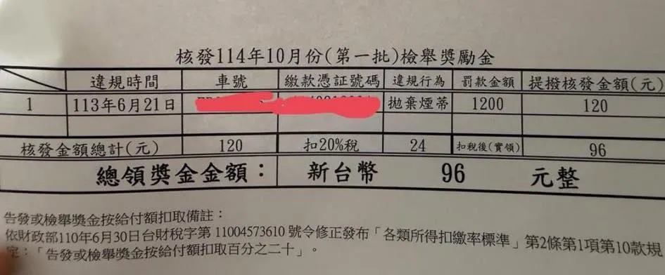 有民眾收到前1年檢舉亂丟菸蒂的獎金發放通知單，經扣稅後可獲96元。（圖／翻攝自Facebook@爆怨3公社）