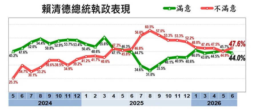 圖／美麗島電子報提供