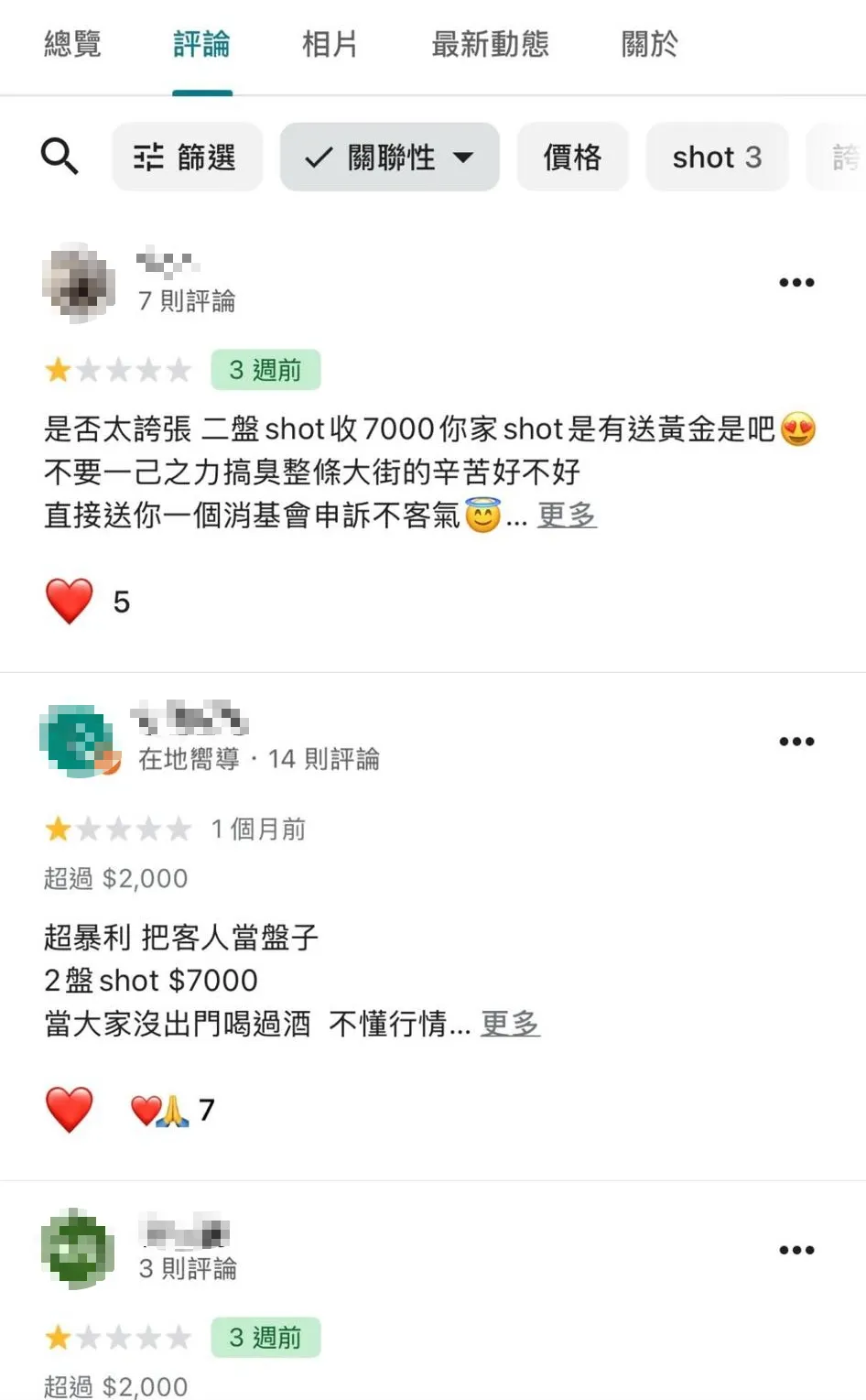 從網友截圖可見，先前有不少人到該酒吧Google評價留下負評。（圖／翻攝自Facebook@●【爆料公社】●）