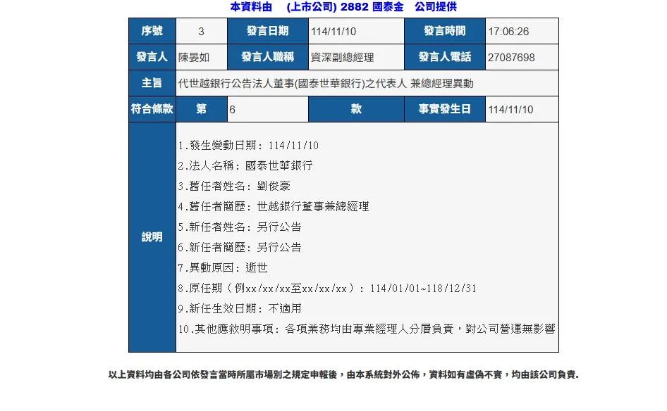 子公司世越銀行原總經理劉俊豪逝世。（圖／翻攝自公開資訊觀測站）