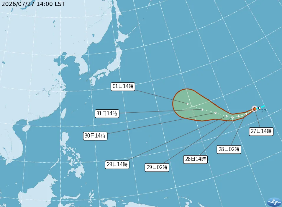 目前颱風中心位於北緯13.3度、東經177.0度，持續以每小時27公里的速度向西移動，未來預計將逐漸轉向西北方向前進。（圖／氣象署）