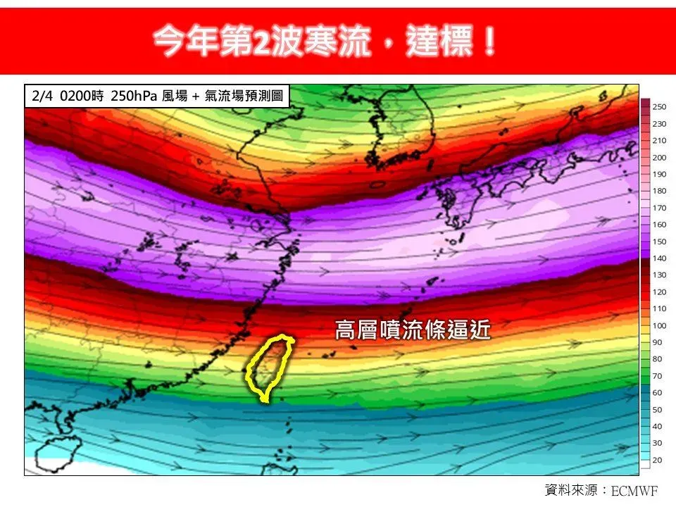 林得恩指出,這波冷空氣強度再升級,今晨已由原先強烈大陸冷氣團轉為寒流等級。(圖/翻攝自「林老師氣象站」臉書)