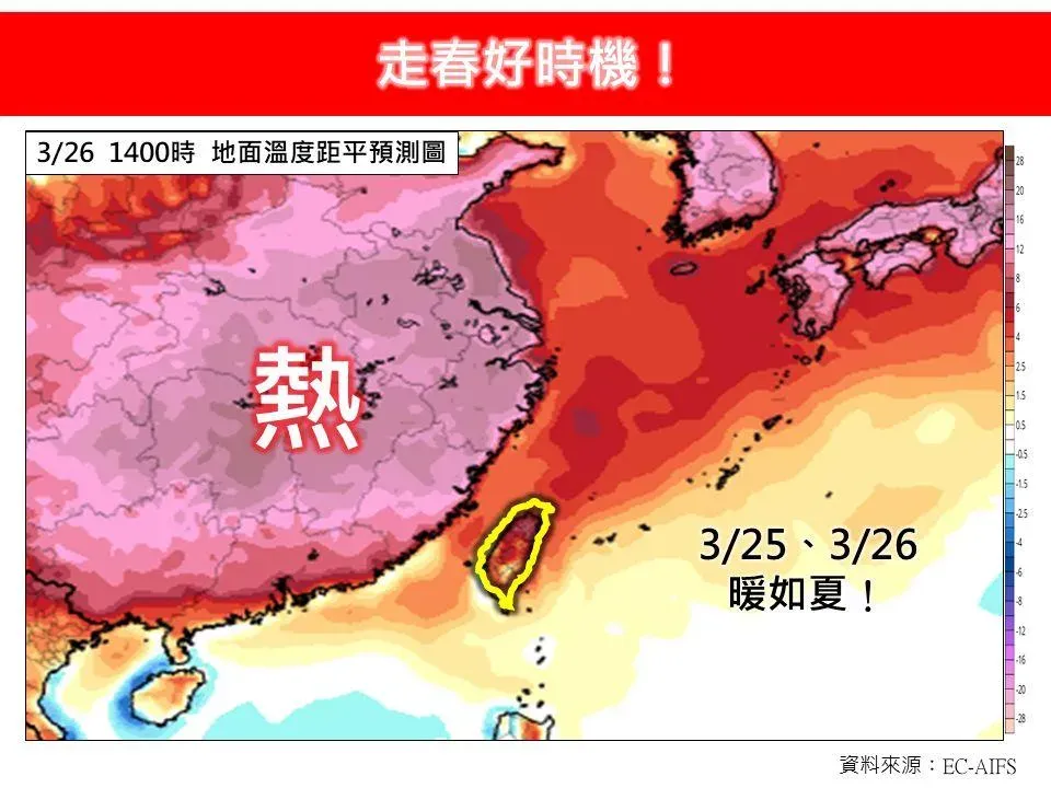 氣象專家林德恩表示，未來一周天氣轉趨穩定。（圖／翻攝自臉書／林老師氣象站）