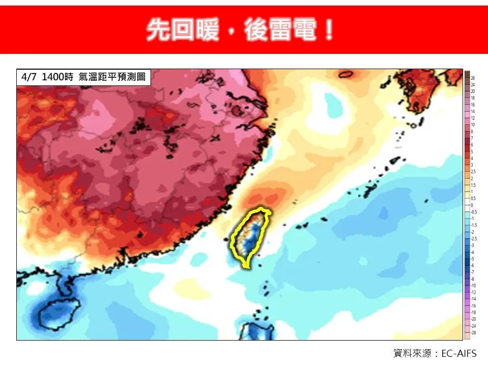 林得恩指出，本週天氣變化大，先回暖再迎來雷電、雨勢。（圖／翻攝自「林老師氣象站」臉書）