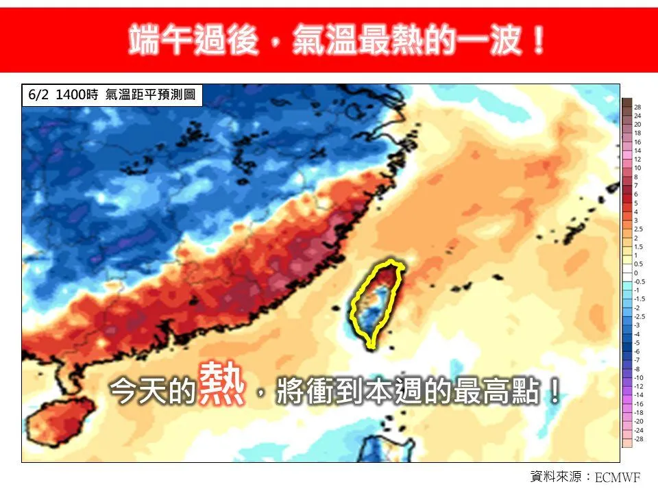 氣象專家林得恩提醒，今天的熱，將衝到本周的最高點！（圖／翻攝自林老師氣象站）