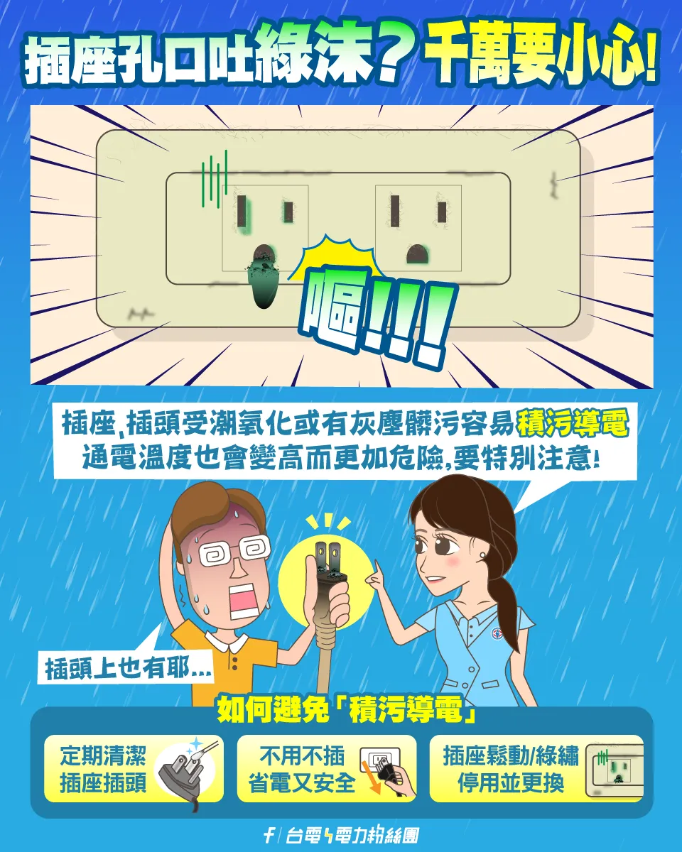 台電提醒要記得檢查家中「插座及插頭」。(圖/翻攝台電電力粉絲團)