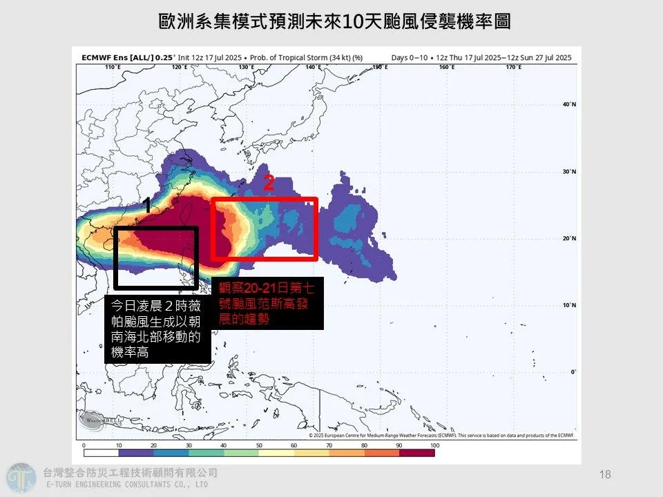 歐洲系集模式預測未來10天颱風侵襲機率。（圖／翻攝自Hsin Hsing Chia YT頻道）