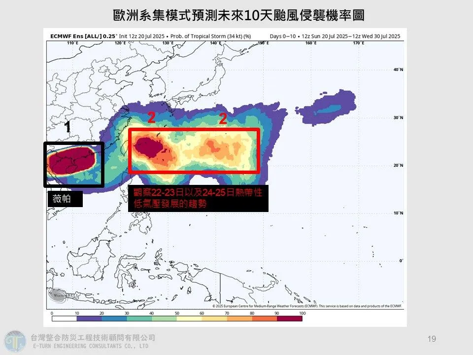 氣象專家賈新興提醒，太平洋在未來10天將出現2個熱帶系統，且都有成颱機率。（圖／翻攝自Facebook@賈新興）