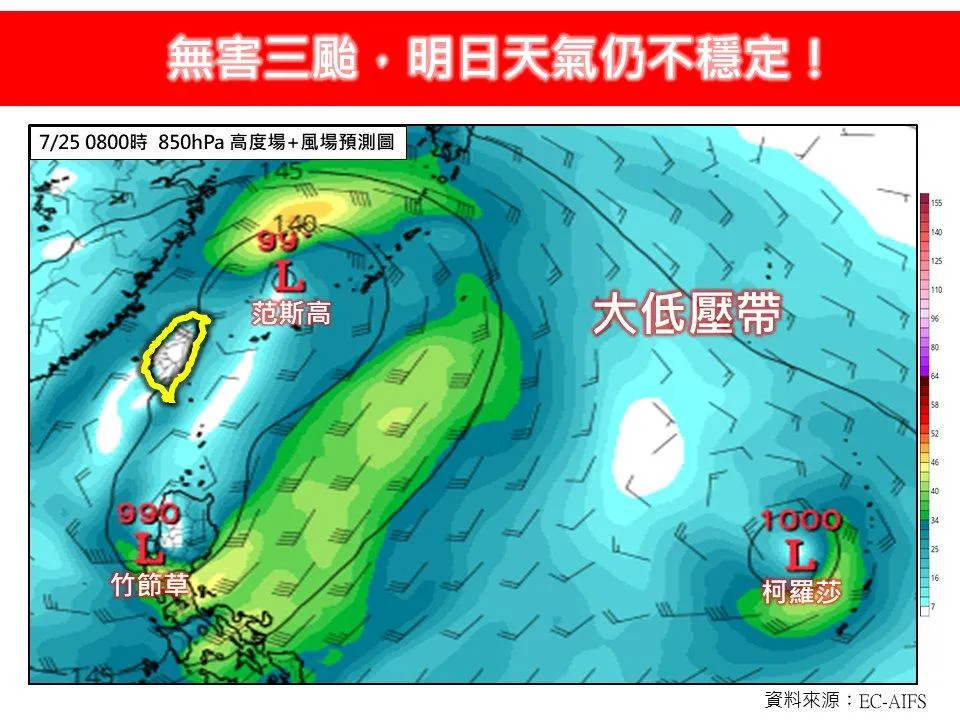 氣象專家林得恩表示，無害三颱，明日天氣仍不穩定！（圖／翻攝自林老師氣象站）
