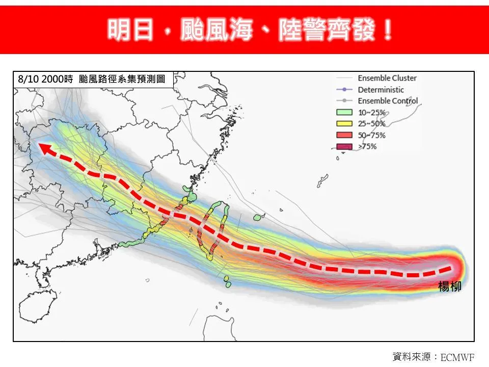 氣象專家林得恩在粉專「林老師氣象站」發文表示，預計明日颱風海、陸警齊發。（圖／翻攝自林老師氣象站粉專）