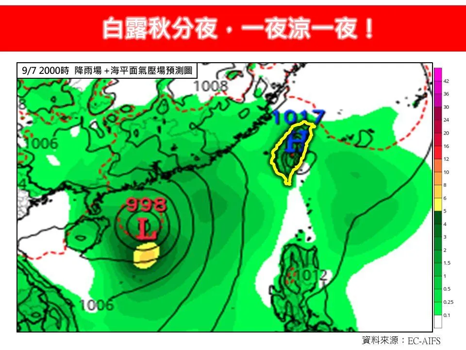 氣象專家林得恩表示「白露秋分夜，一夜涼一夜」。（圖／翻攝自林老師氣象站臉書粉專）