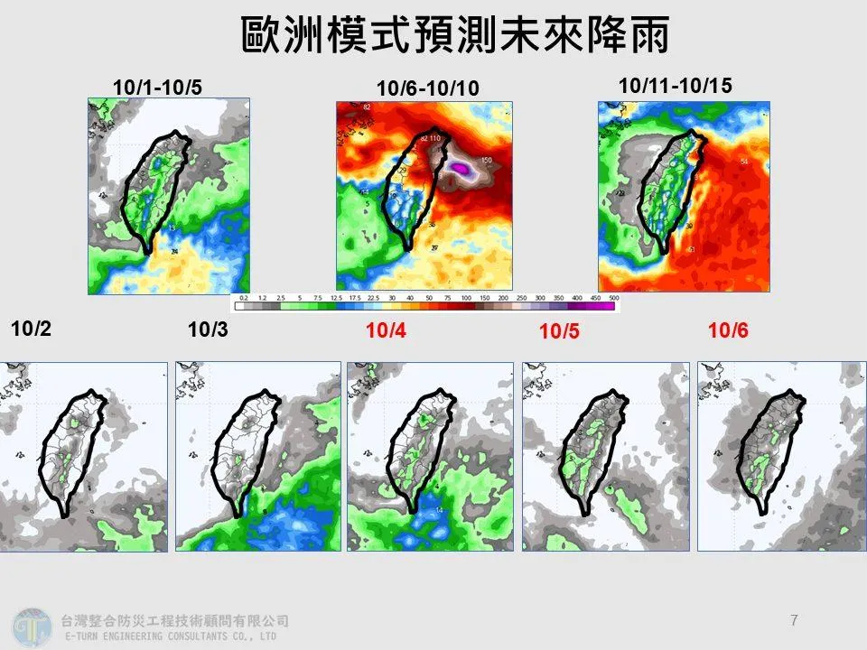 歐洲模式預測未來降雨趨勢。（圖／翻攝自賈新興臉書）