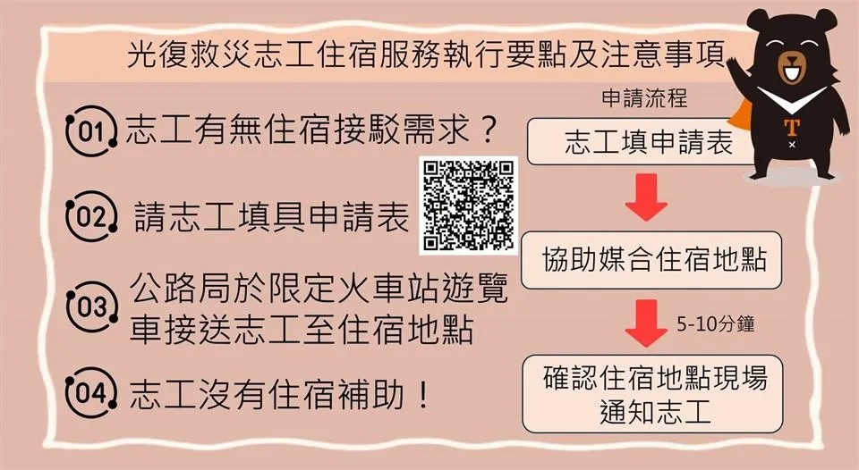 光復救災至公住宿服務執行要點及注意事項。(圖/交通部觀光署提供)