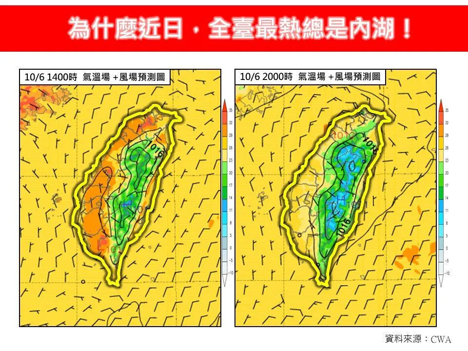林得恩解釋為什麼最近北市內湖天氣如此炎熱。(圖/翻攝自林老師氣象站)