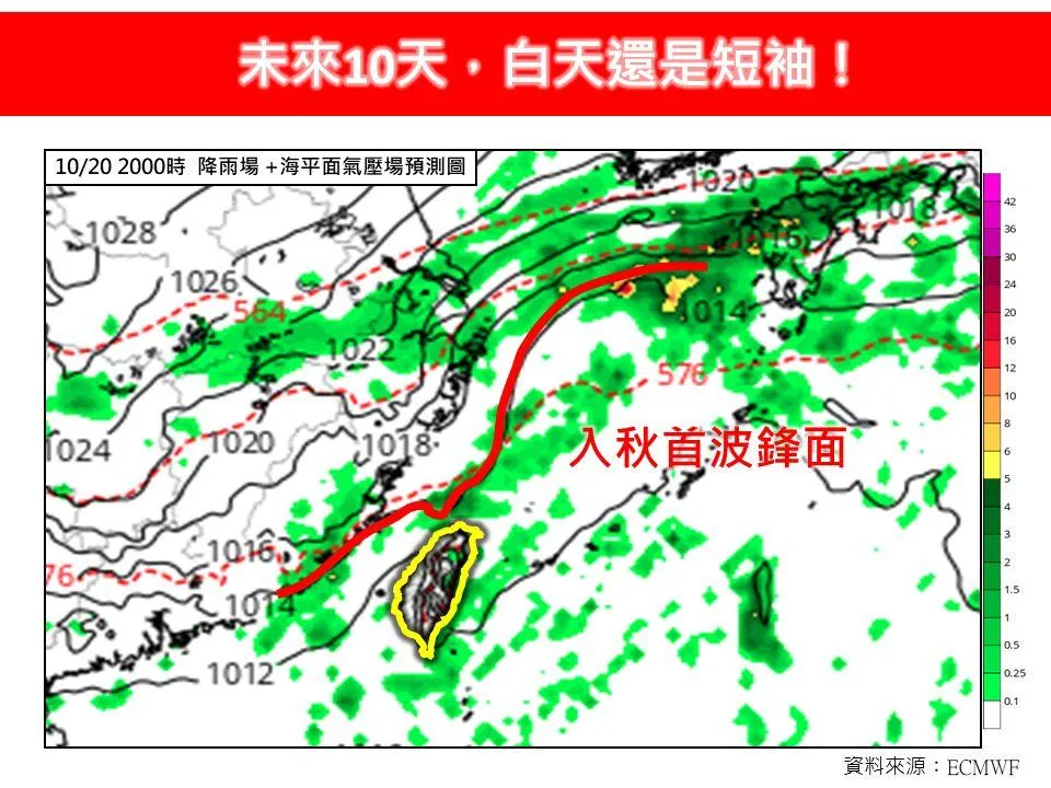 氣象專家林得恩表示，入秋後第一波明顯的降溫估會在10/20日前後，且最大降幅可達10度。（圖／翻攝自林老師氣象站）