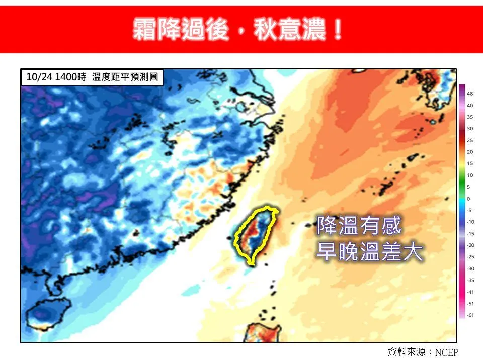 隨著季節轉換，氣溫明顯下降，早晚溫差變大，空氣也變得較為乾燥。（圖／翻攝自臉書／林老師氣象站）