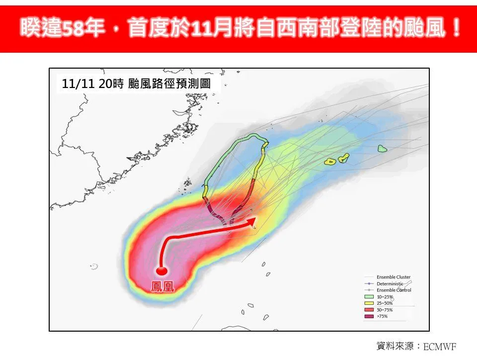 林老師指出，鳳凰將是睽違58年，首度於11月自西南部登陸的颱風。（圖／翻攝自林老師氣象站臉書粉專）
