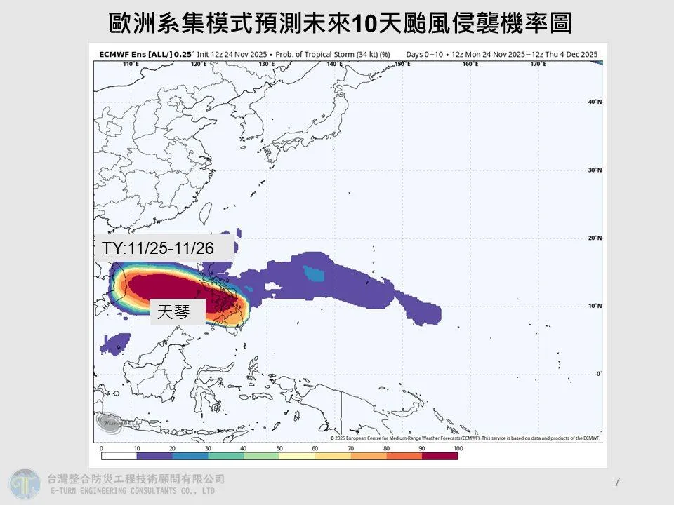 歐洲系集模式預測未來10天颱風侵襲機率圖。（圖／翻攝自賈新興臉書）