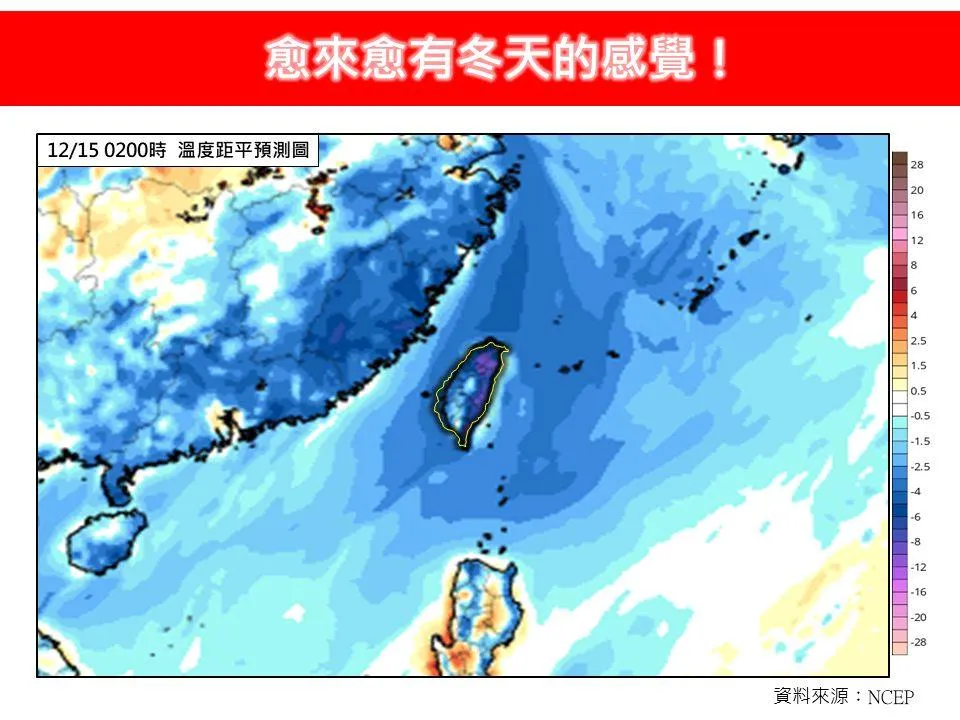 預估下周日清晨起，北方冷空氣開始直驅南下，強度直逼今年首波「大陸冷氣團」等級。（圖／翻攝自林得恩臉書）