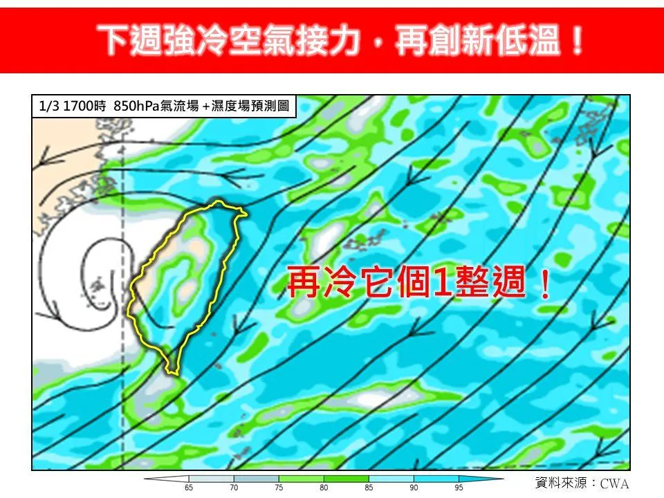 下周天氣型態將呈現「先濕冷、後轉乾冷」。(圖/翻攝林老師氣象站)