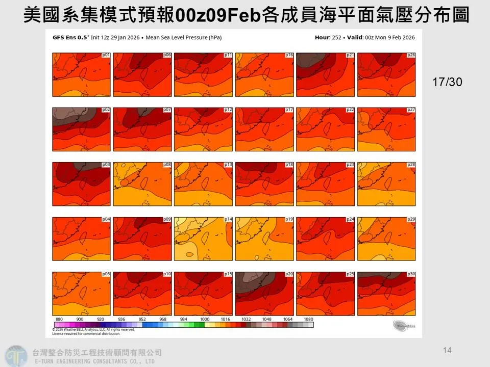 美國系集模式預報海平面氣壓分布。（圖／賈新興臉書）