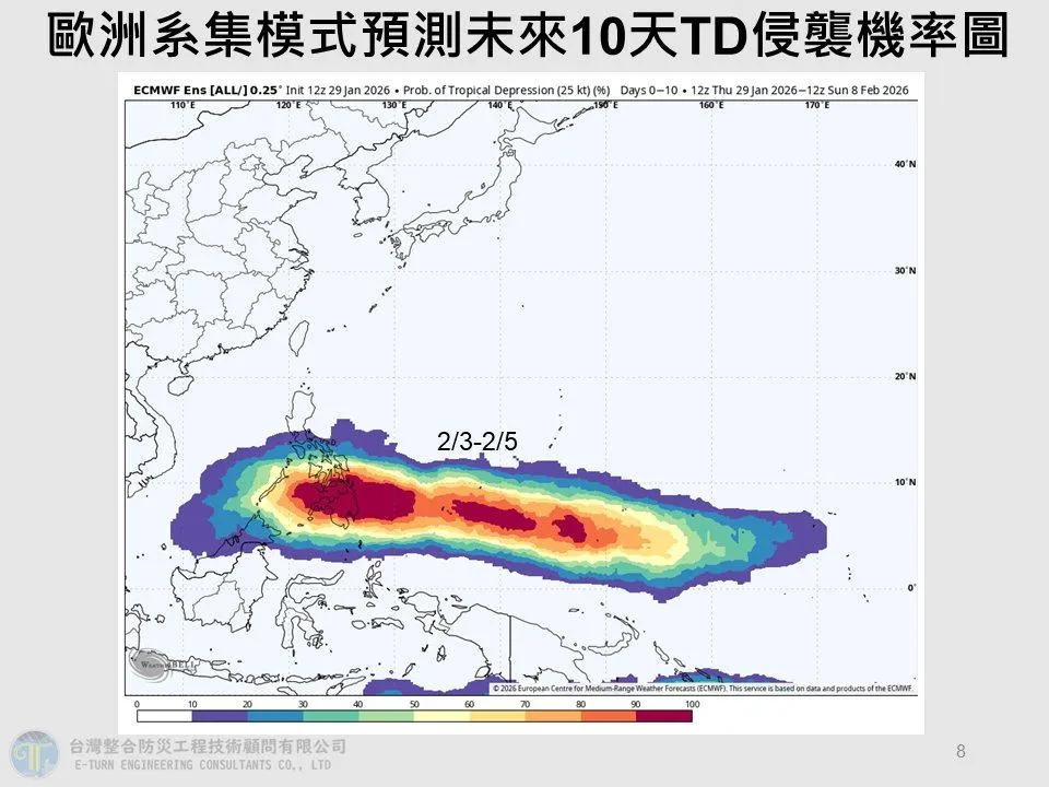 歐洲系集模式預測未來10天TD侵襲機率圖。（圖／賈新興臉書）