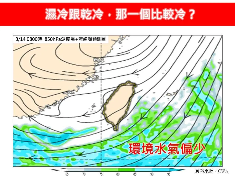 乾冷環境雖然氣溫低,但由於空氣較為乾燥,人體散熱機制較容易運作。(圖/翻攝自林老師氣象站)