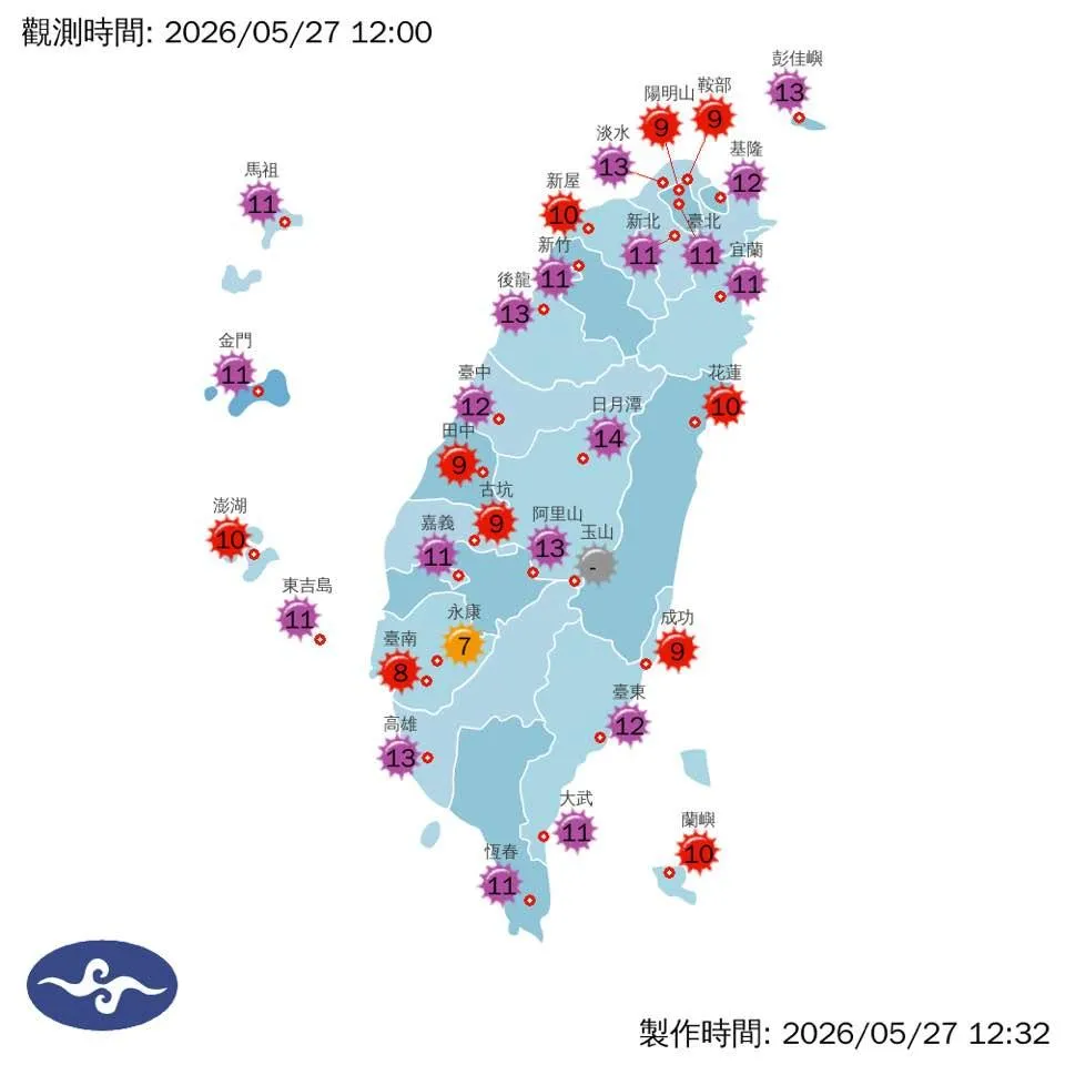 27日高溫炎熱，鄭明典示警白天紫外線達危險級，民眾應避免太陽直曬。（圖／翻攝自Facebook@鄭明典）