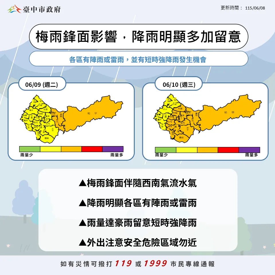 台中市政府嚴陣以待，透過各項氣象情資與智慧監測系統，密切掌握各區雨量與水情變化。（圖／中市府提供）