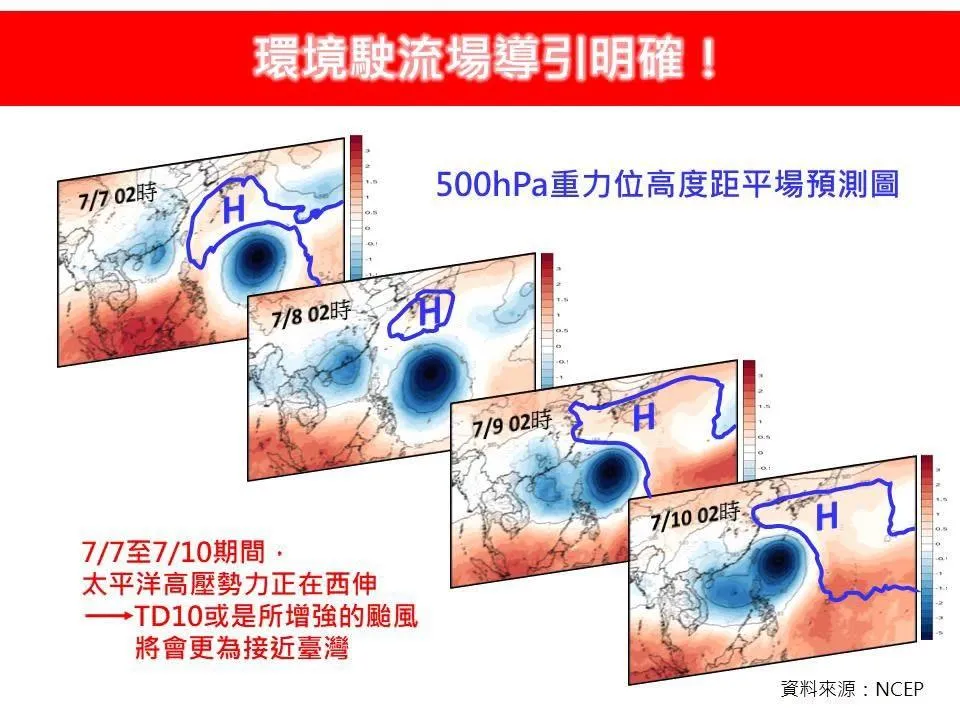 下周二至周五期間太平洋高壓勢力不但增強,且正在西伸。(圖/翻攝自林得恩臉書)