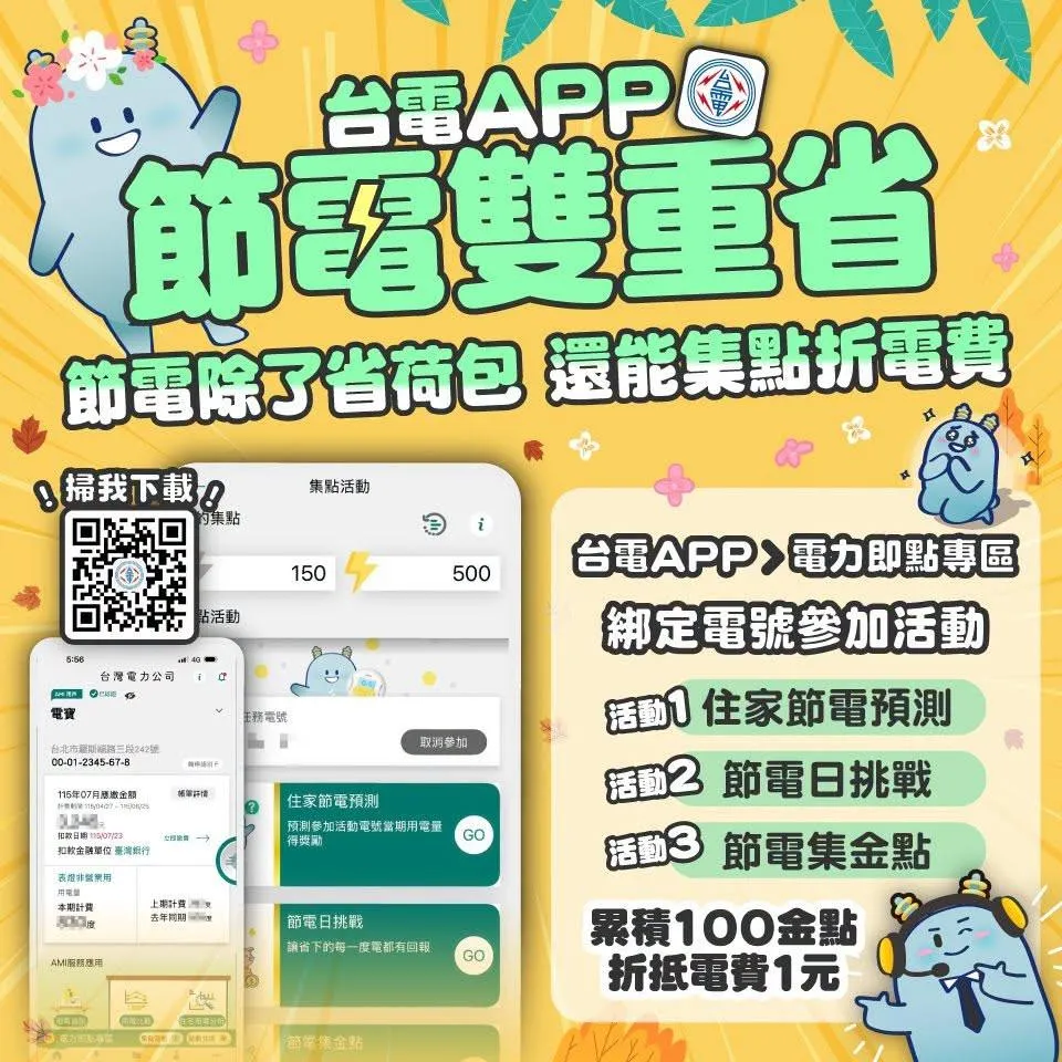 台電APP推行節電集「金點」獎勵活動，每100點可折抵1元電費。（圖／台電提供）