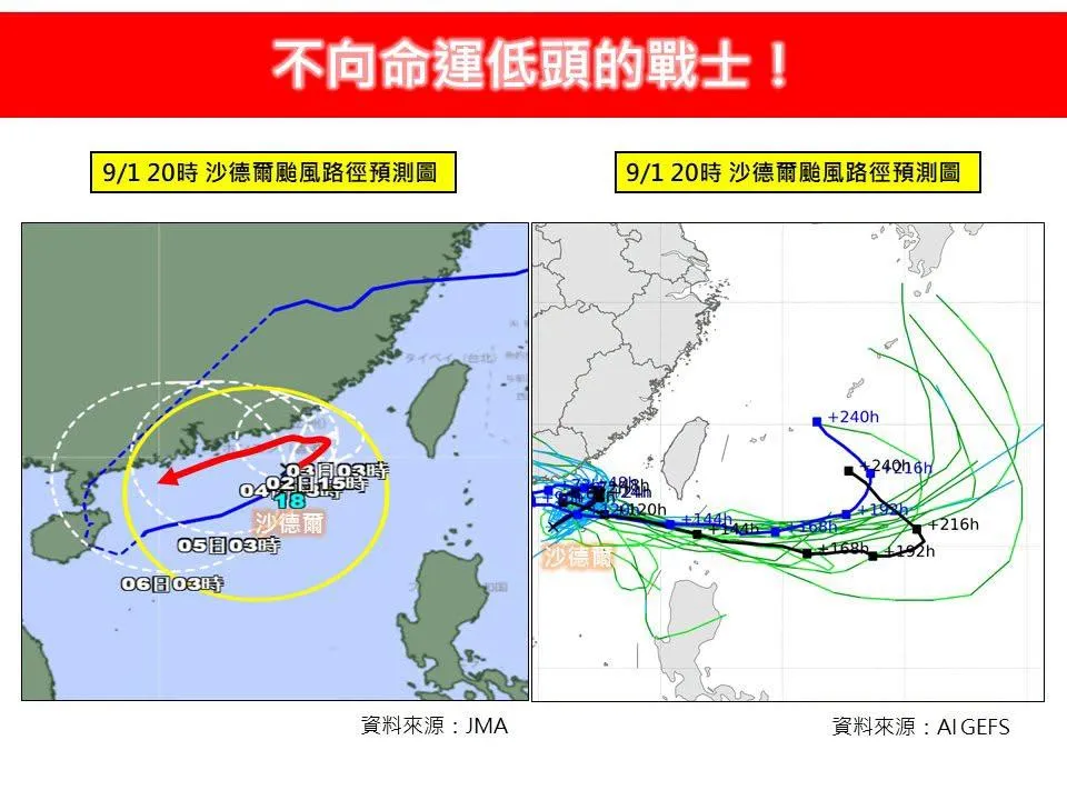 沙德爾颱風預測路徑。（圖／翻攝粉專「林老師氣象站」）