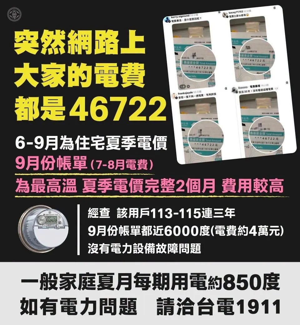 台電說明網友電費暴漲原因。（圖／翻攝自台電電力粉絲團臉書）