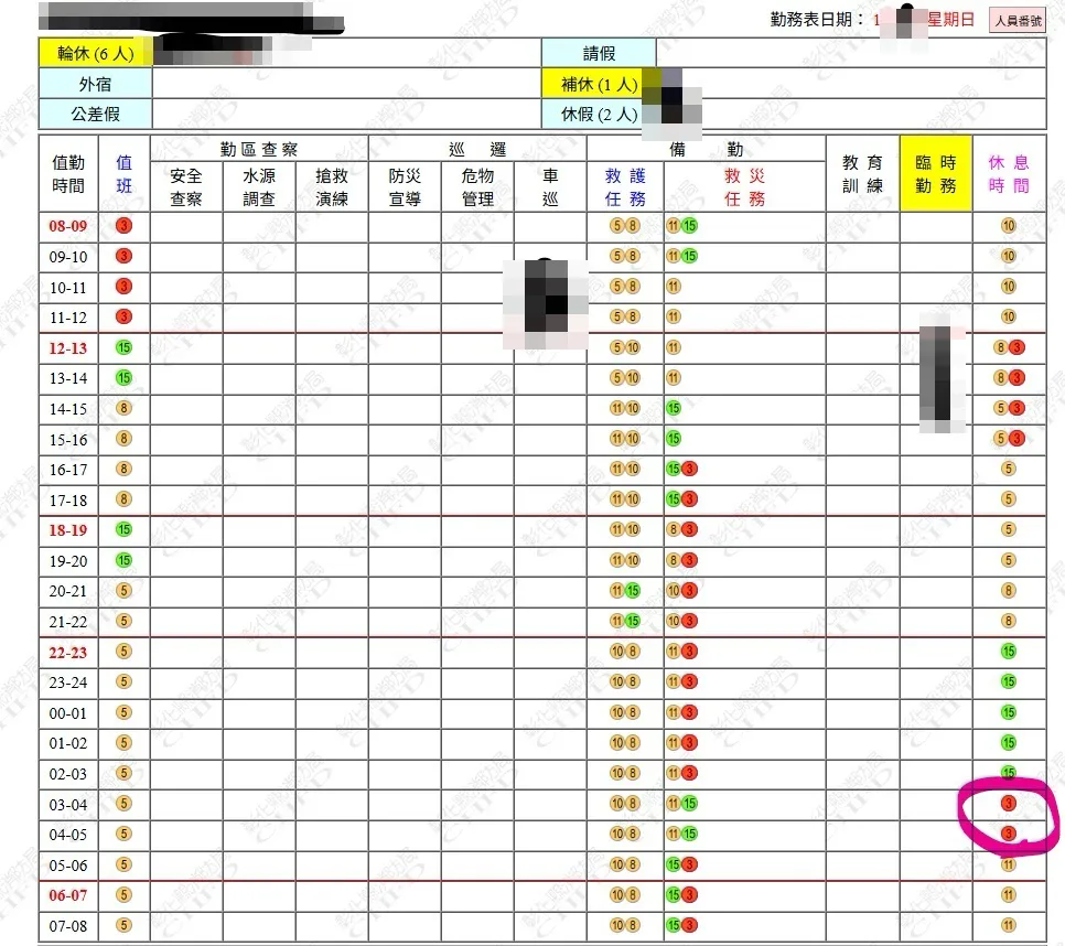 勤務表上3號人員被編排半夜3點休息2小時。（圖／翻攝畫面）