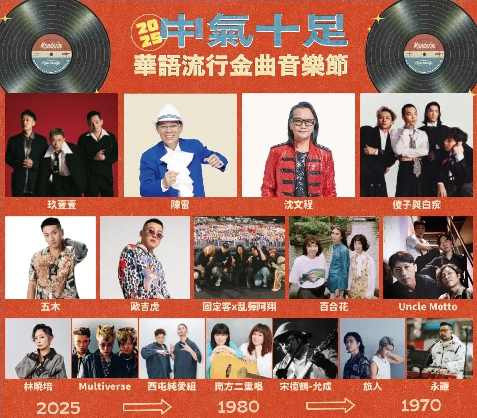 《2025中氣十足華語流行金曲音樂節》由玖壹壹、沈文程、陳雷等17組卡司陣容,打造一場跨越世代金曲派對。 (圖/台中市政府新聞局提供)