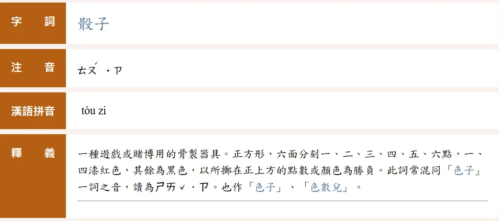 骰讀音為「ㄊㄡˊ」。（圖／翻攝自重編國語辭典修訂本網站）