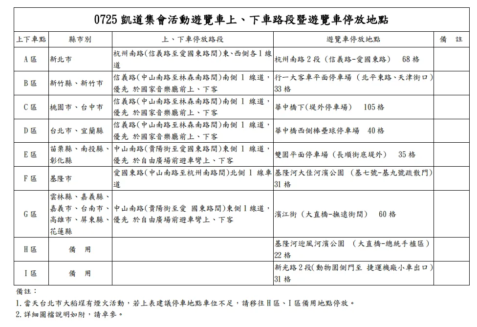 民眾提供