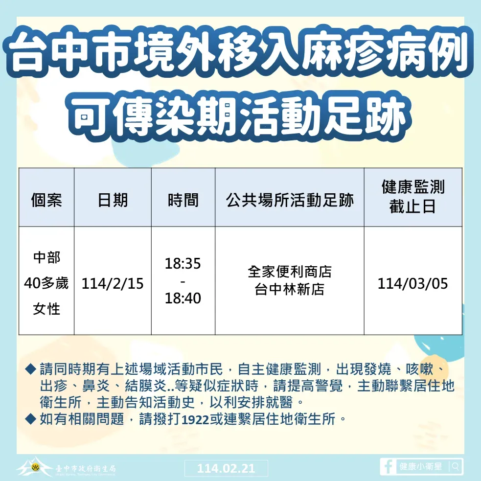 境外移入個案可傳染期活動足跡。（圖／臺中市政府衛生局提供）