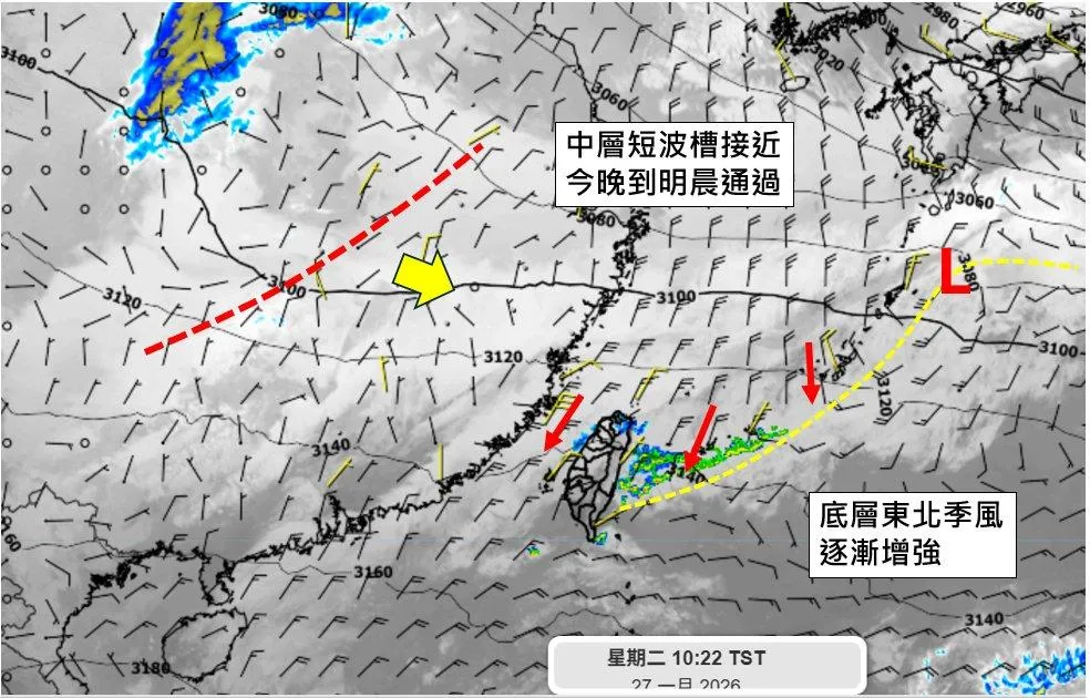 氣象專家吳聖宇說明，中層短波槽挾水氣接近台灣，0度等溫線也會抵達台灣中北部上空，平地出現低溫且高山可能有冰霰或降雪。（圖／翻攝自Facebook@天氣職人-吳聖宇）
