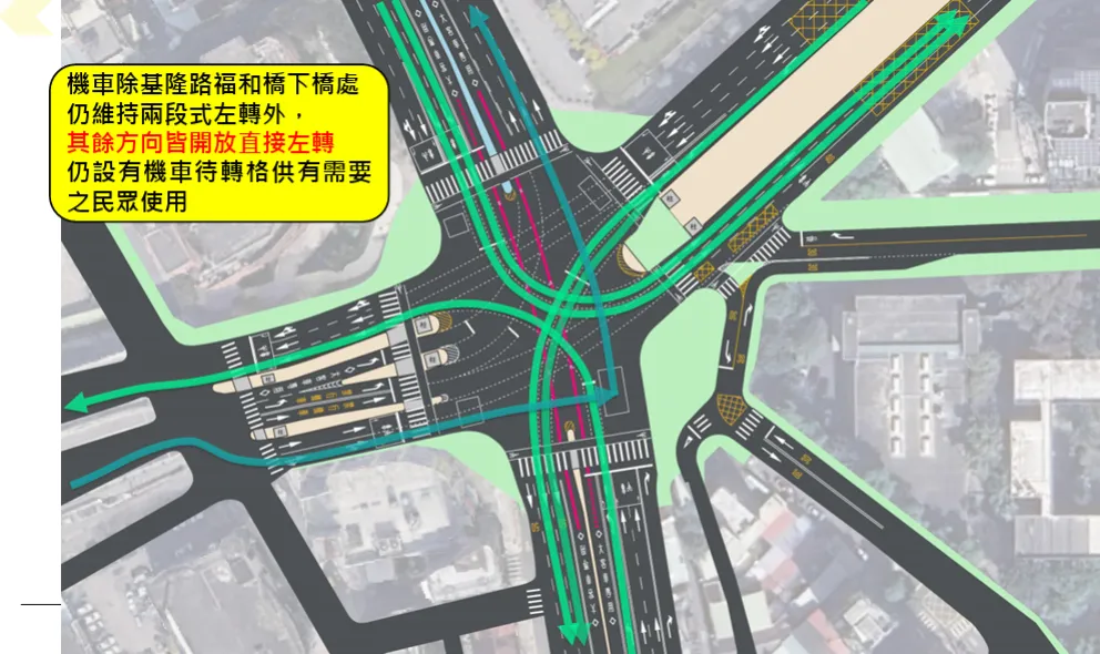 台北市交通局提供