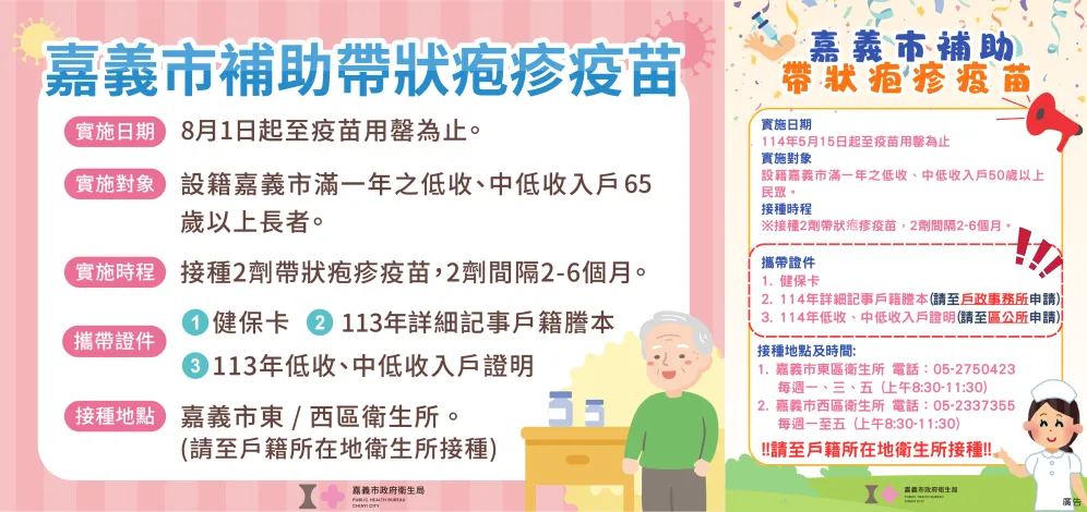 嘉義市政府衛生局自113年補助65歲以上弱勢民眾免費接種2劑型帶狀疱疹疫苗，今年暖心政策再升級。（圖／嘉義市政府衛生局）