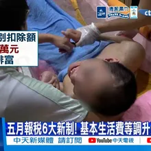 【每日必看】五月報稅6大新制! 基本生活費等調升逾萬戶受惠 20260424