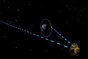 【影】阻小行星撞擊地球！陸擬10年內實施地外天體防禦任務　測試小行星偏轉可行性