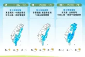 連2波東北季風！未來天氣趨勢曝光　這天「北台灣明顯降溫」