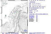 快訊/台中19:43發生規模3.8地震！最大震度2級