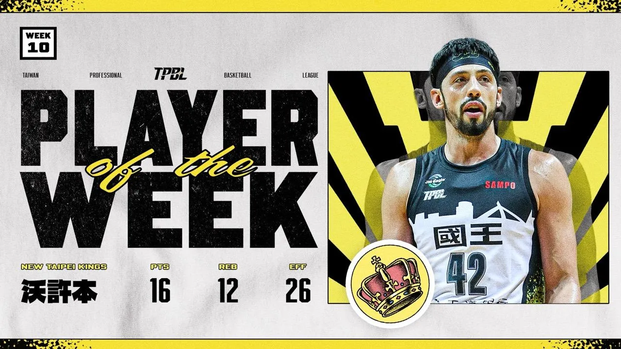 TPBL/新北國王勇奪二連勝 沃許本拿單周最佳球員